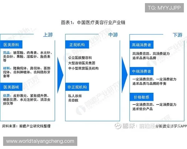 太阳集团官网未来发展规划与行业竞争优势分析